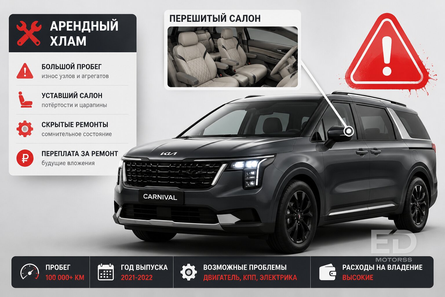 5 уловок корейцев на Encar: какую дичь нам продают под видом идеальных авто - фото 3
