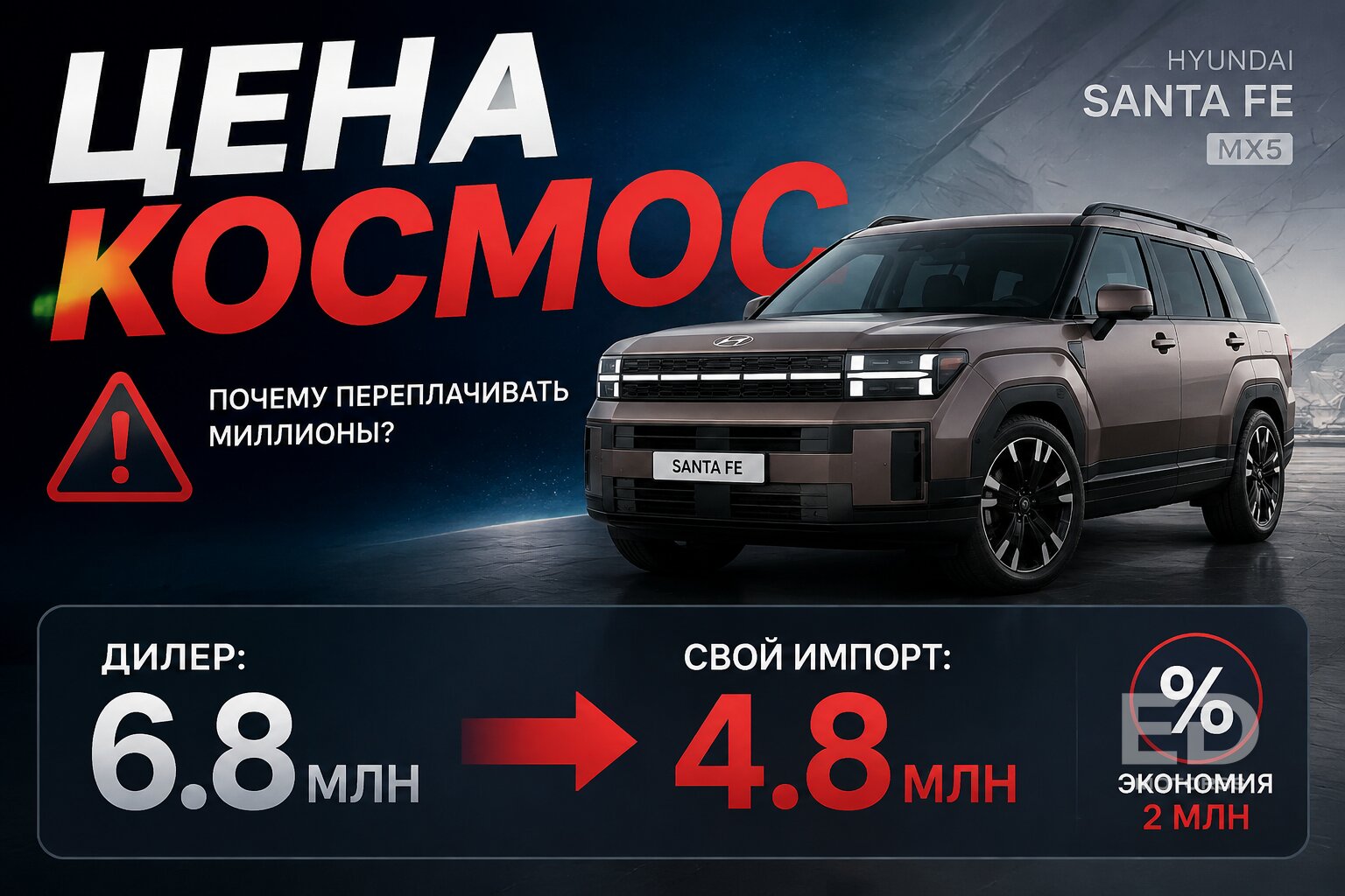 3 корейских кроссовера, которые глупо покупать у дилеров: переплата в миллион - фото 3