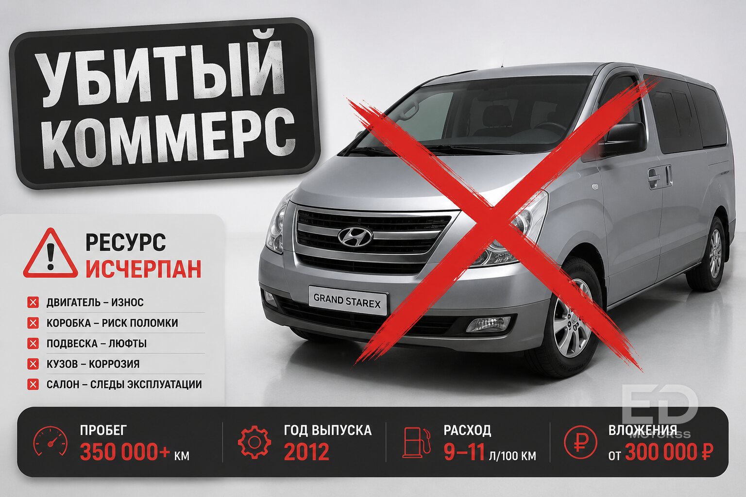 Как корейцы годами скрывали автохлам: 5 популярных моделей, которые нельзя брать без проверки по базам - фото 3