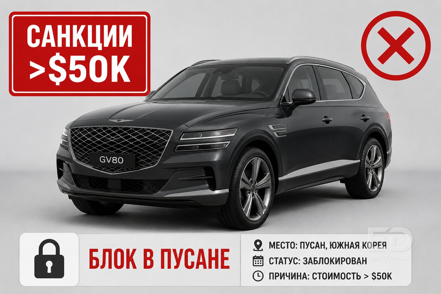 Риски таможни 2026: 5 популярных машин из Кореи, которые могут арестовать прямо на границе - фото 3