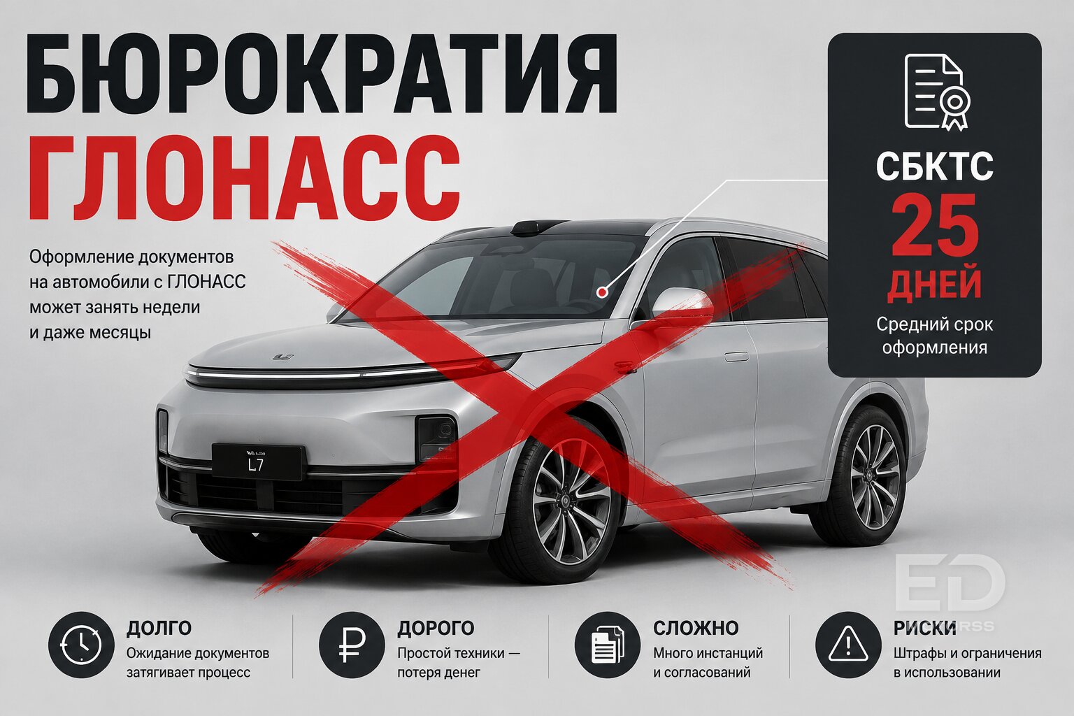 Обещали за 20 дней, везли 90: реальные сроки доставки 5 популярных авто из Китая - фото 3