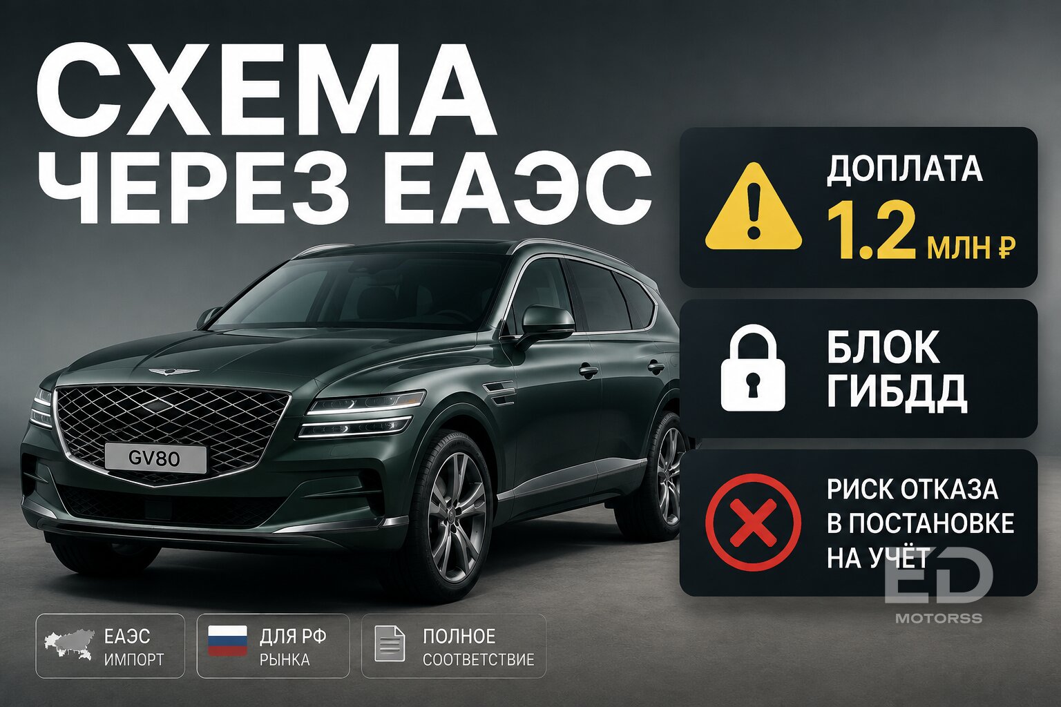 5 коварных ловушек при заказе авто из Кореи: как не привезти себе утильсбор на 1,5 миллиона - фото 3