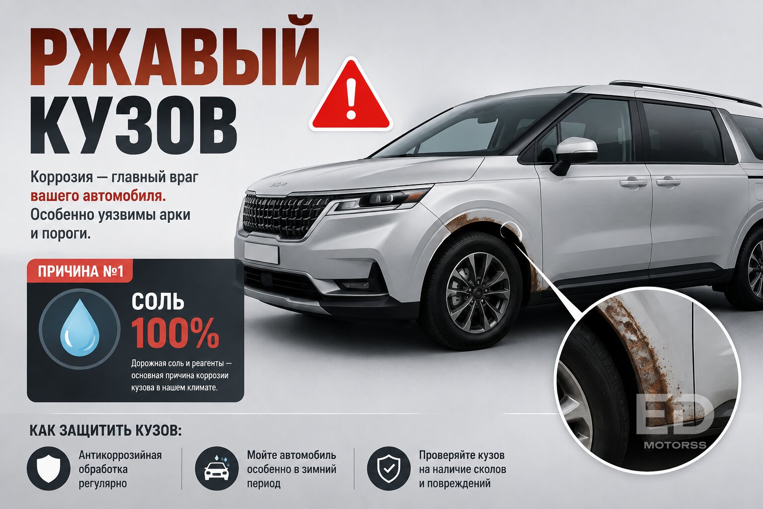 5 скрытых ловушек при покупке авто из Кореи «вслепую»: что на самом деле привозит такая лотерея - фото 3