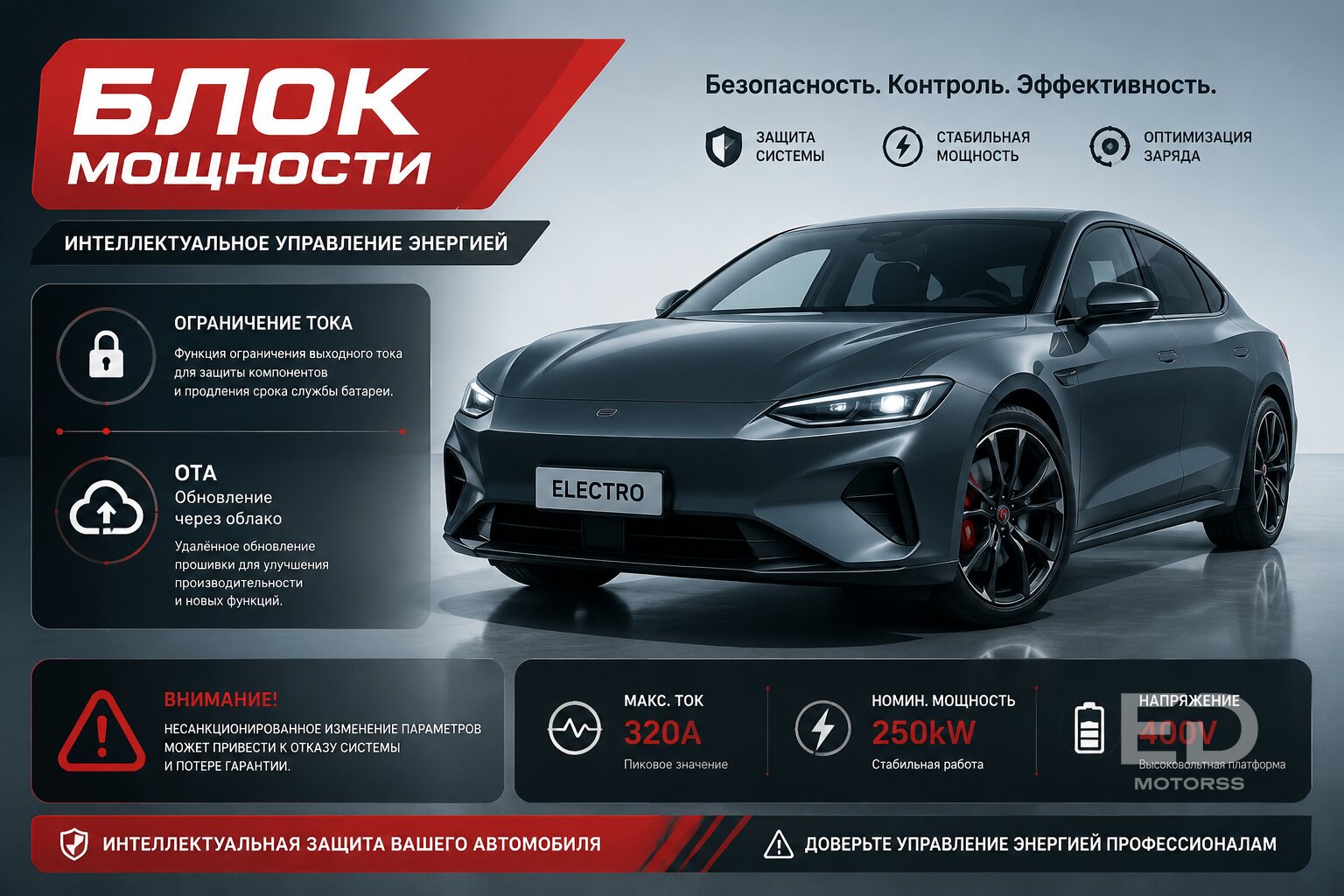 Зарядил «электричку» за 8 минут: 5 жирных «но», о которых молчат китайские бренды - фото 3