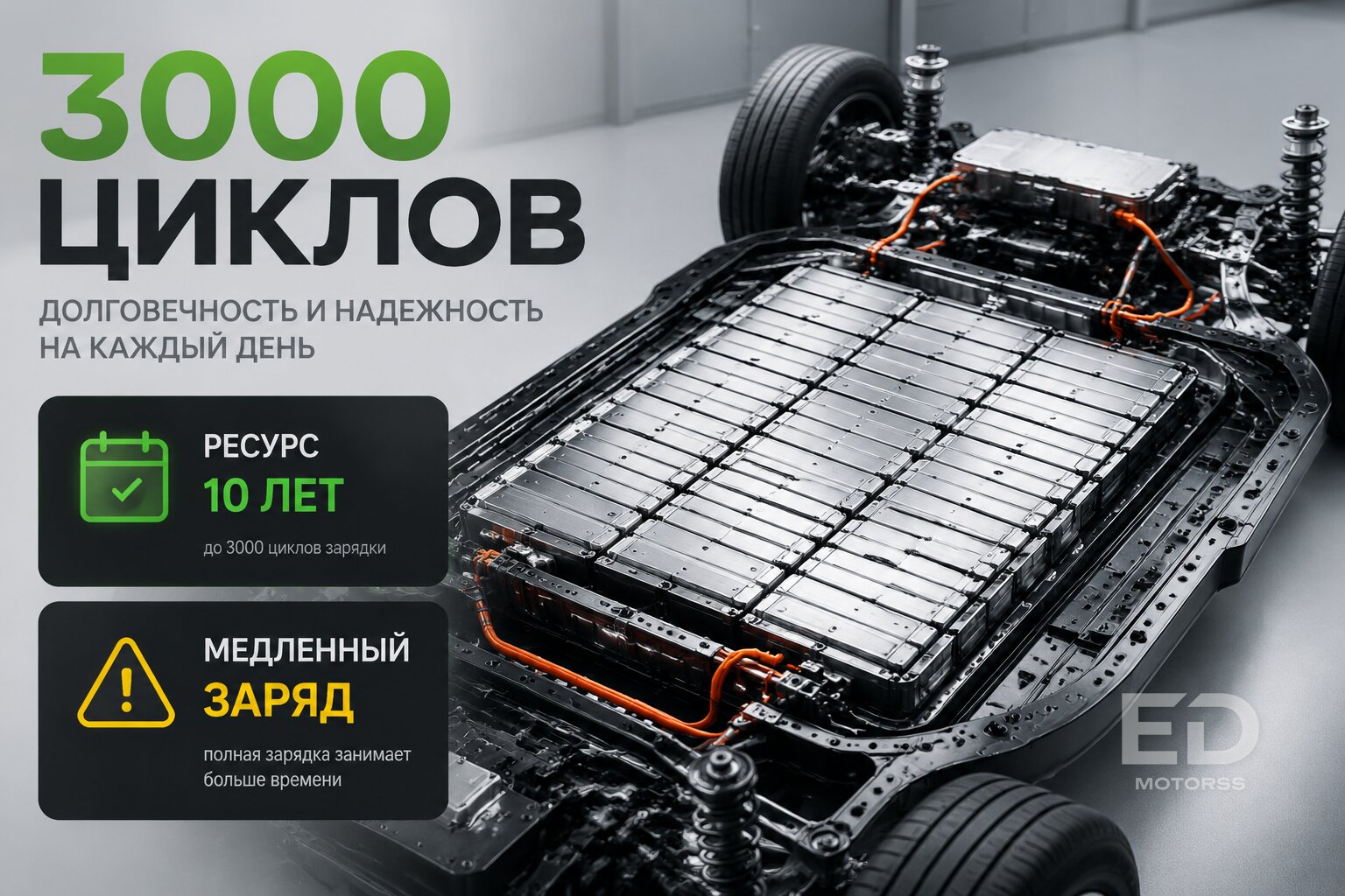 Электрички по цене Гранты: как натриевые батареи из Китая обрушили авторынок - фото 3