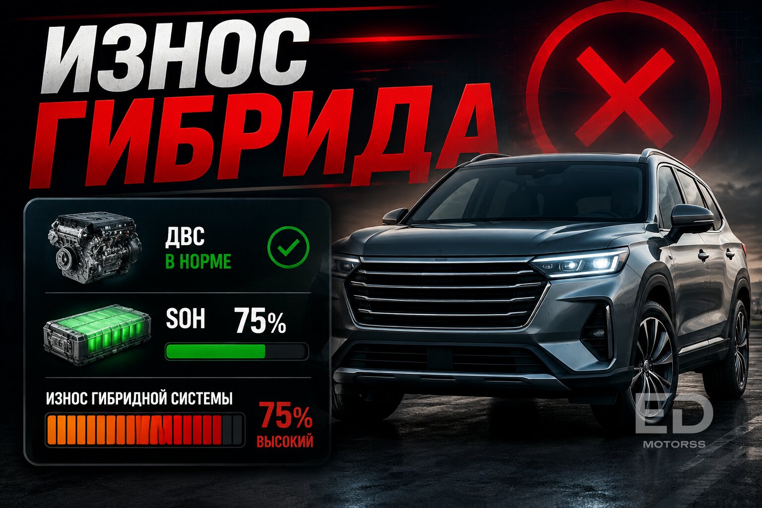 5 китайских электрокаров через 3 года: сколько реально «вытекло» из батареи? - фото 3