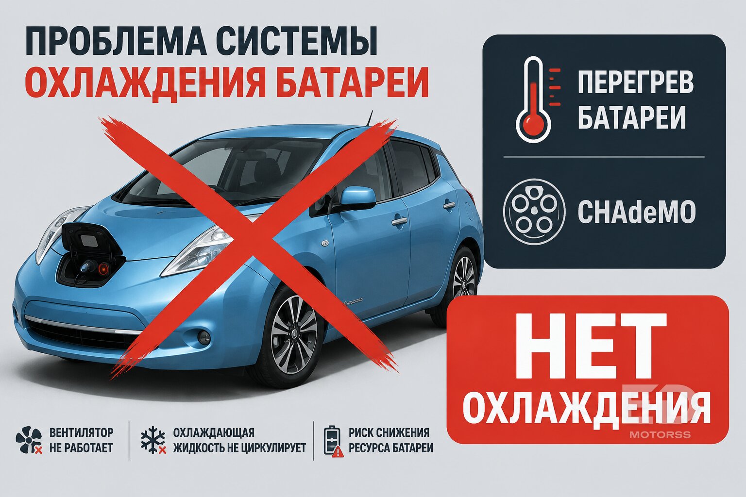 Супер-зарядки CATL изменят всё: 5 популярных электрокаров, которые будут стоять на них часами - фото 3