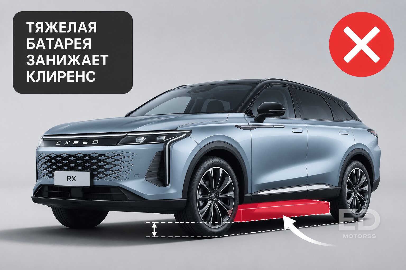 О такой батарее мечтали в СССР: почему 5 кроссоверов Chery срочно нужно спасать от старых аккумуляторов - фото 4