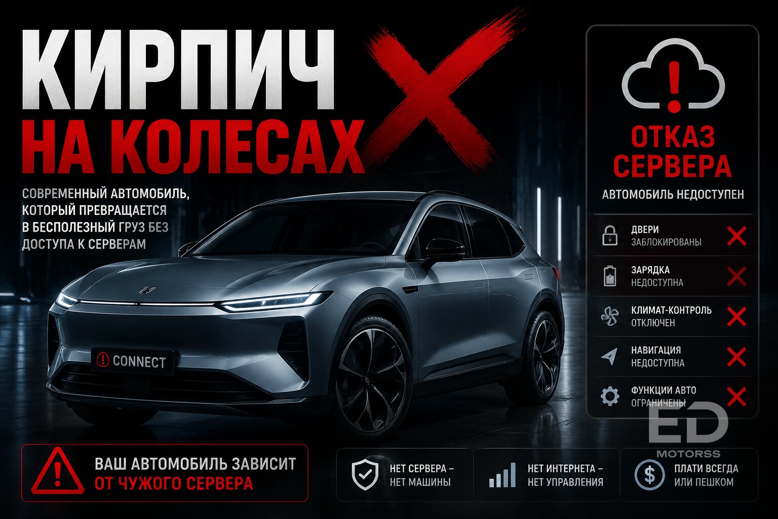 Обновление превратило машину в «кирпич»: 5 технологичных «китайцев», которые намертво заперли владельцев - фото 4