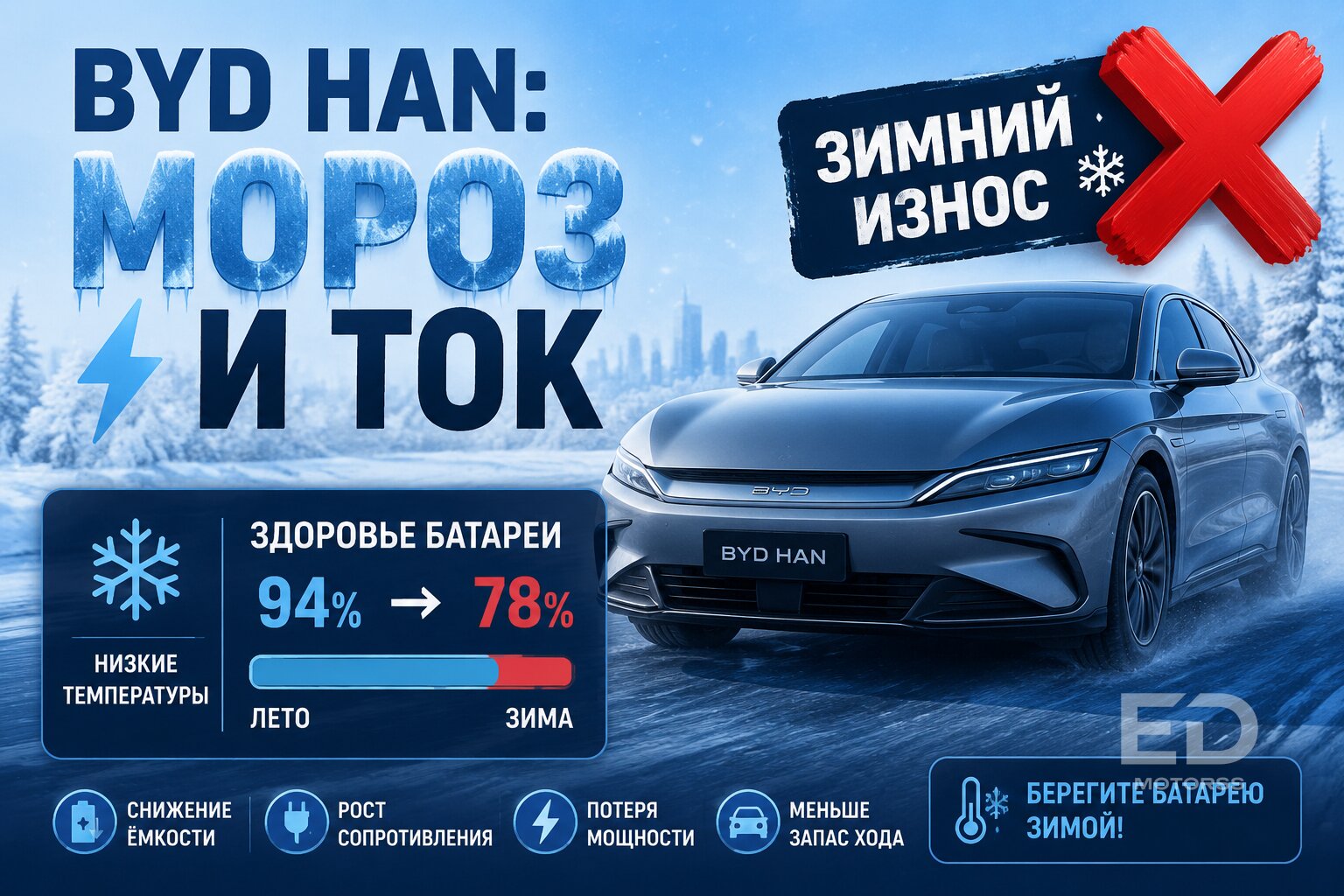 Год на быстрых зарядках: что на самом деле происходит с батареями 5 популярных «китайцев» - фото 4