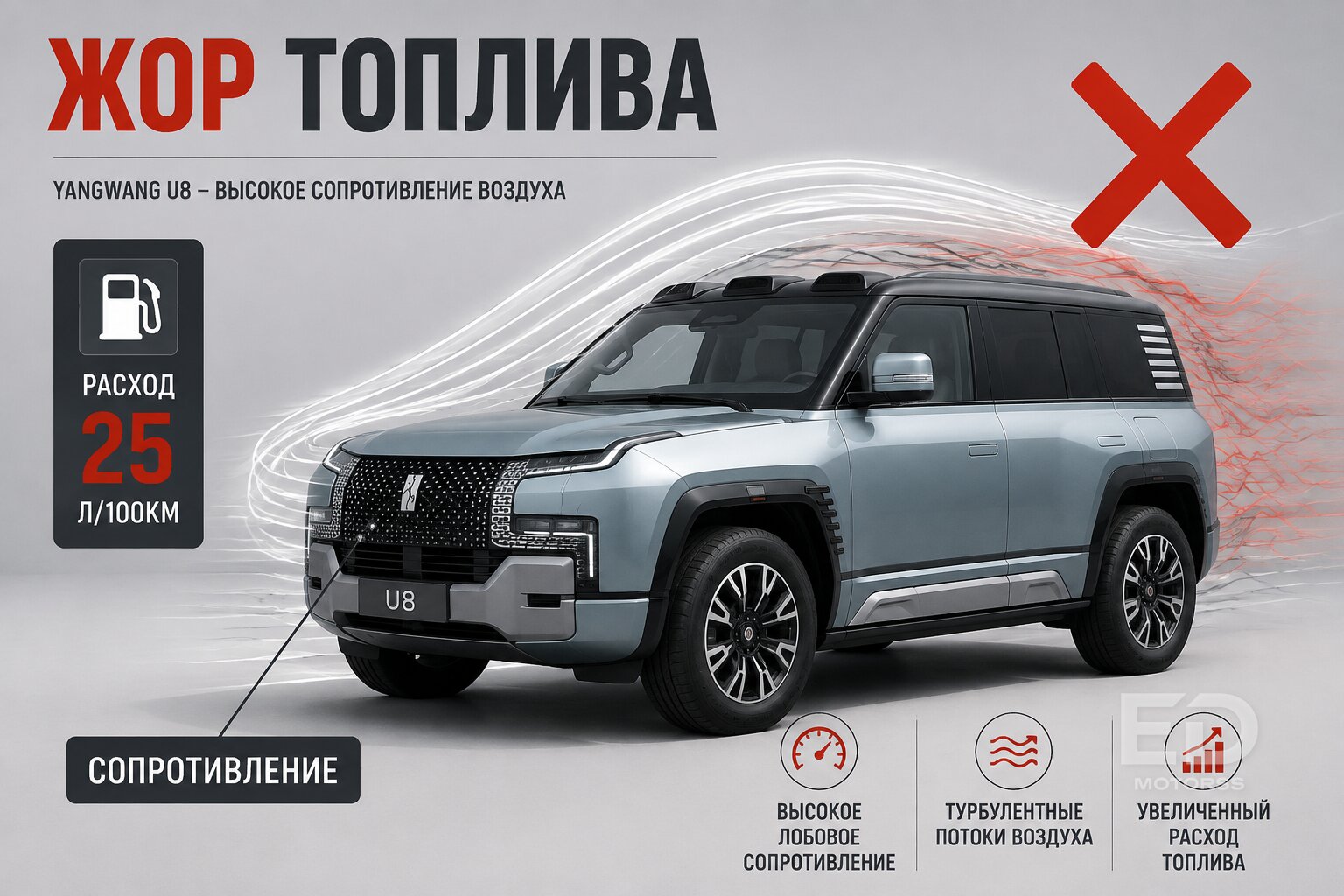 Купил «электричку» на 1000 сил: 5 причин, почему мощные китайцы пасуют на трассе - фото 4