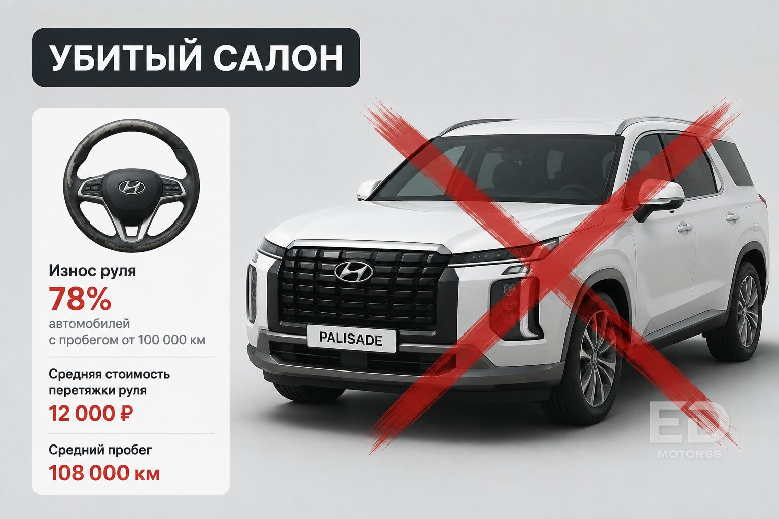 Как корейцы обманывают на Encar: 5 моделей, которые опасно брать вслепую - фото 4