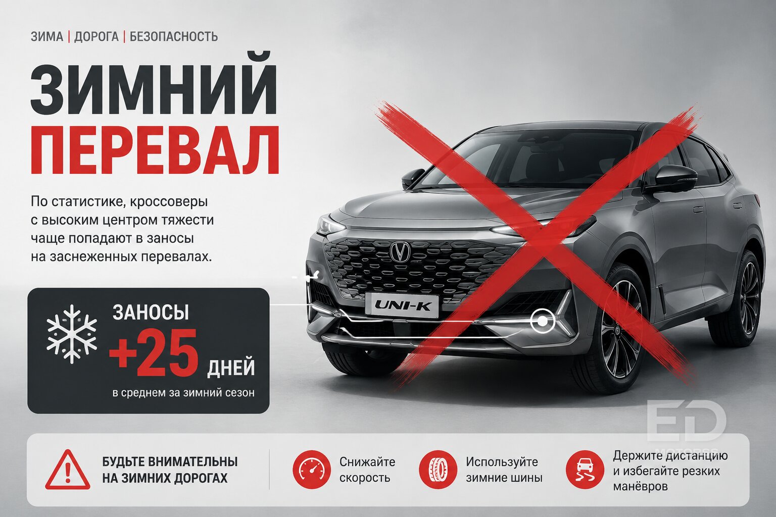 Обещали за 20 дней, везли 90: реальные сроки доставки 5 популярных авто из Китая - фото 4