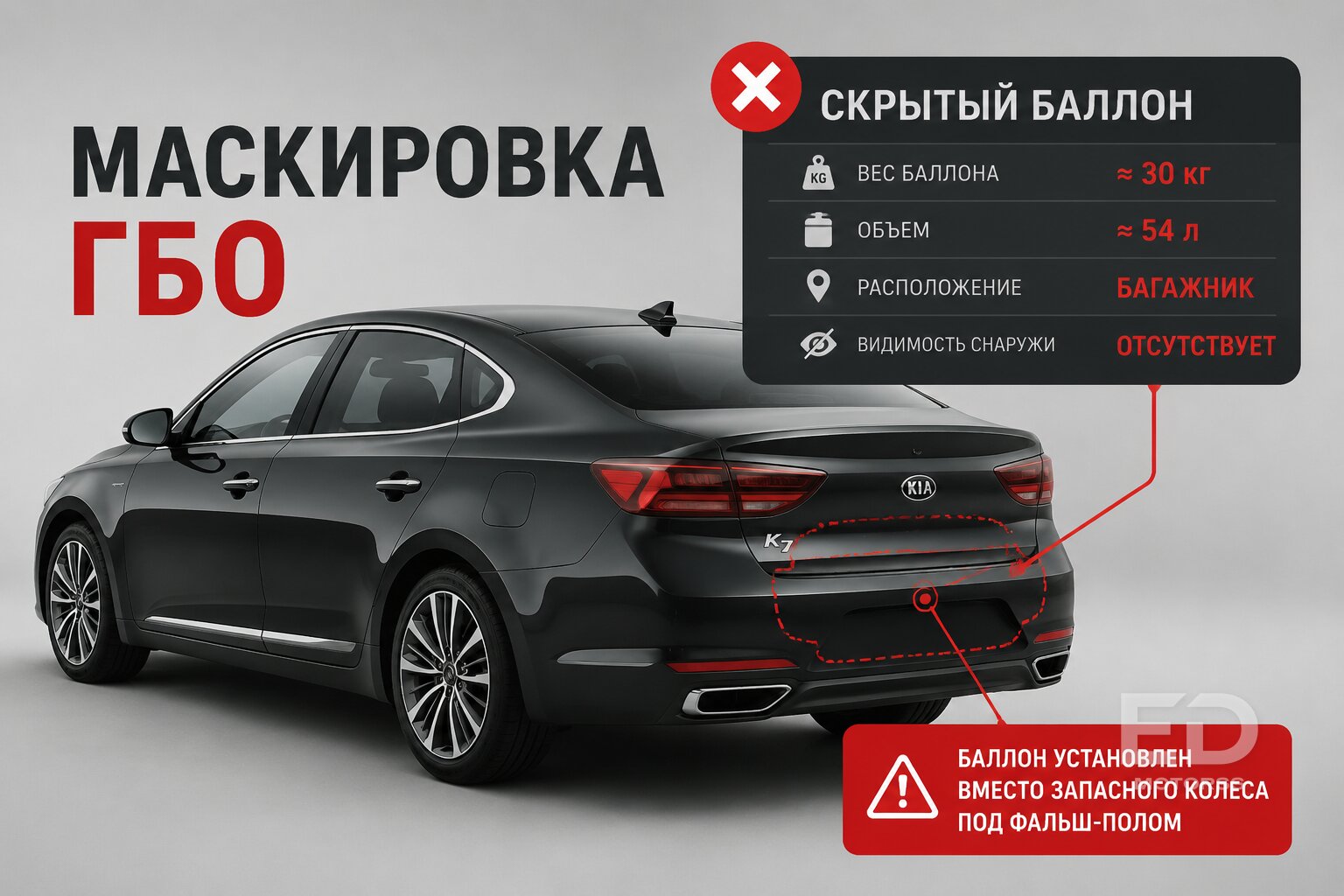 Как корейцы маскируют убитые такси под «не биты, не крашены»: 5 популярных моделей - фото 4