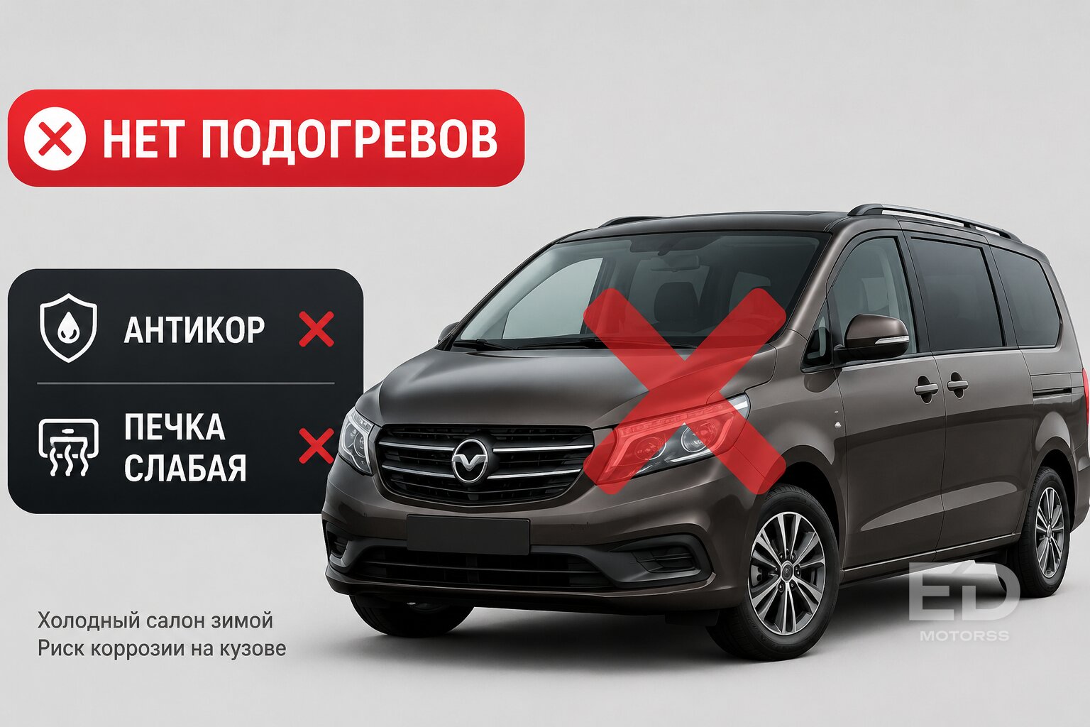 Сколько стоит пригнать Kia Carnival в 2026 году: честный расчет до рубля и 5 скрытых ловушек - фото 4