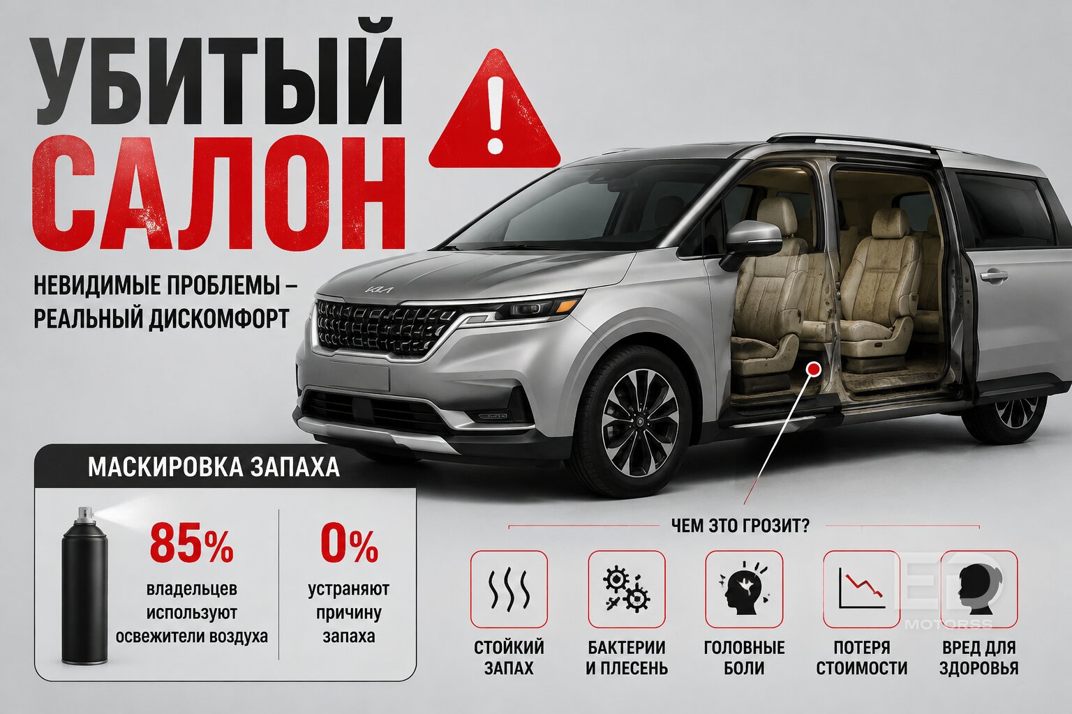 5 скрытых ловушек при покупке авто из Кореи «вслепую»: что на самом деле привозит такая лотерея - фото 4
