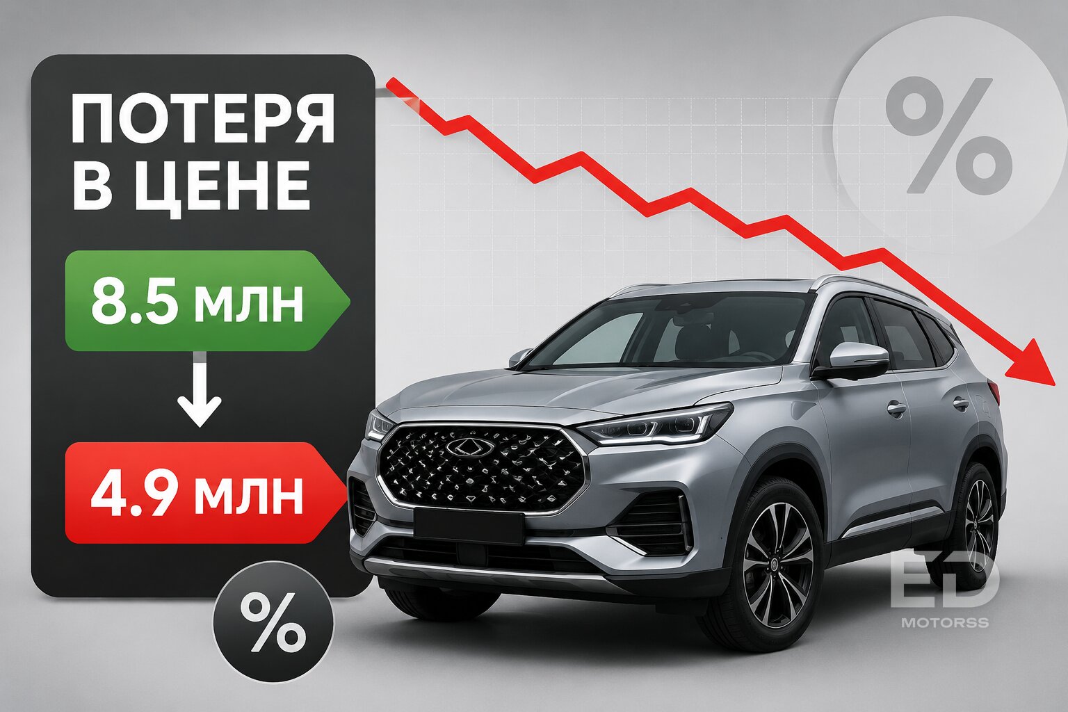 «Лисян» против всех: почему Li Auto считали роскошью, а теперь боятся покупать - фото 4