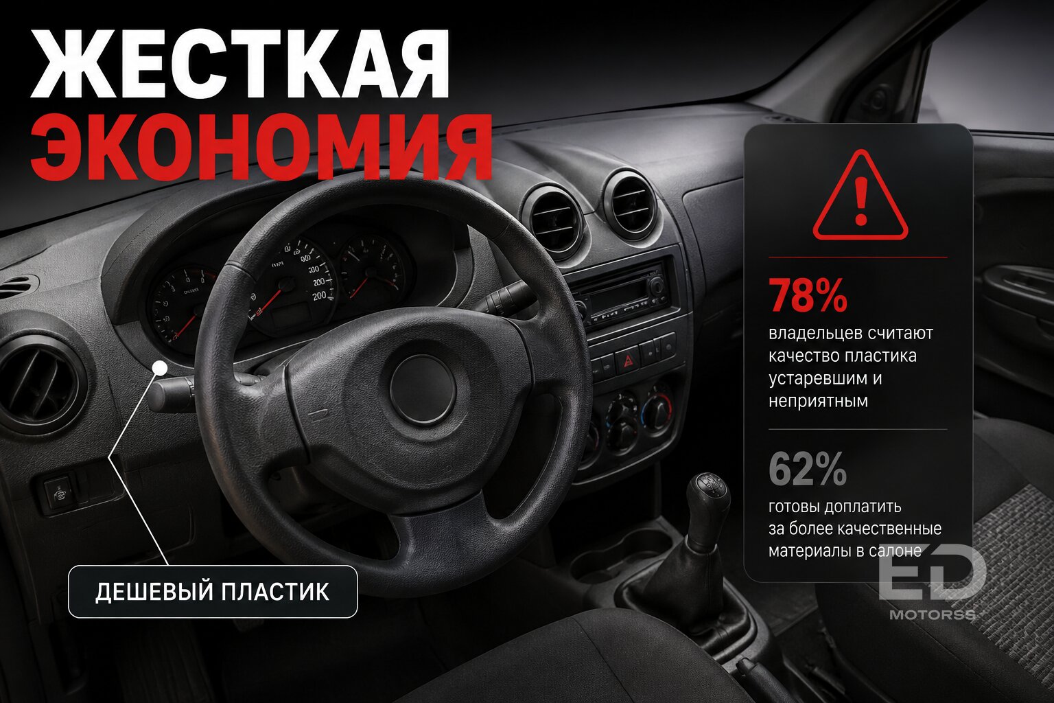 Тесла плачет: BYD выпустил хэтчбек за миллион рублей. Но так ли он хорош? 5 скрытых минусов - фото 4