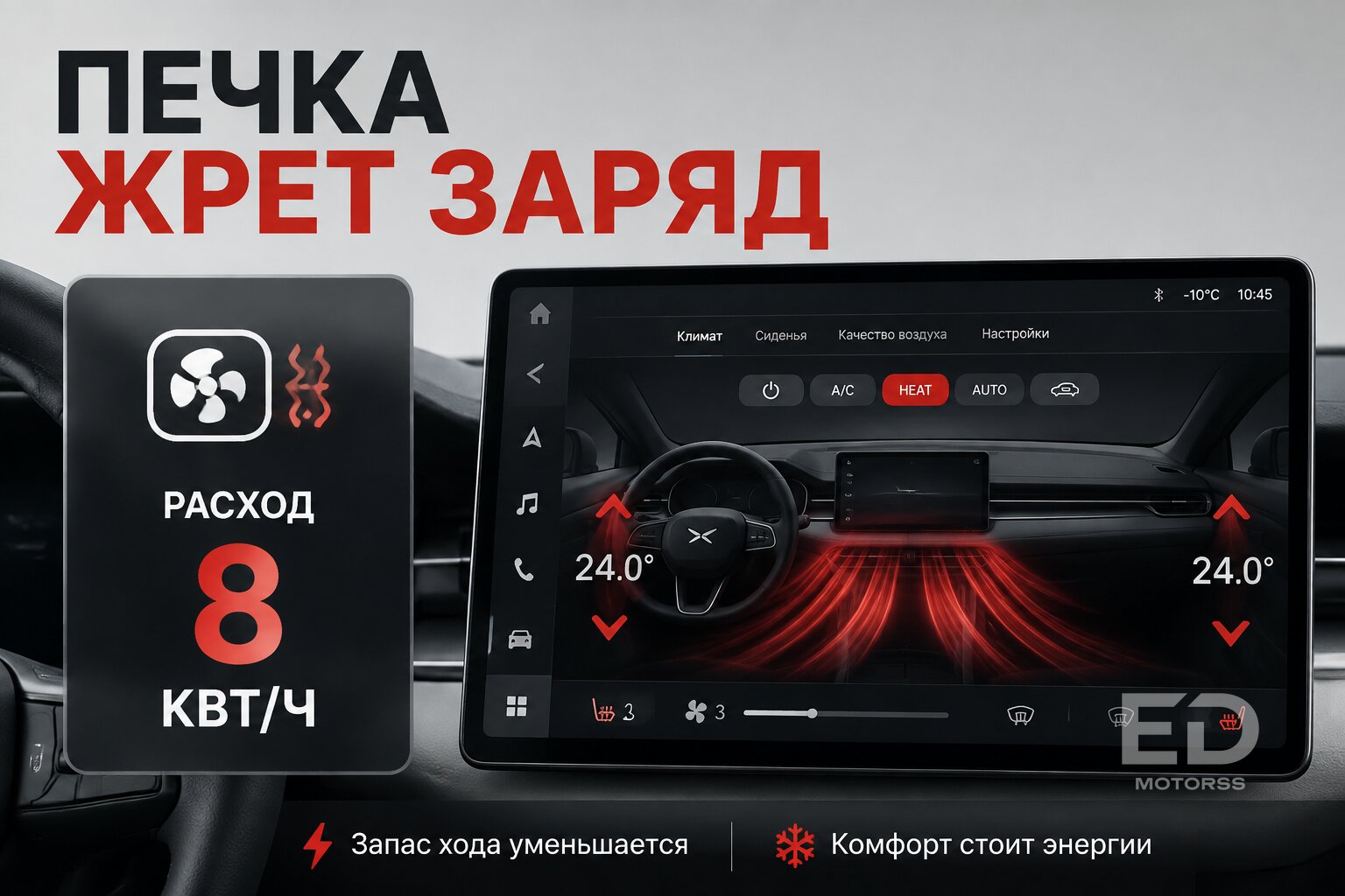 Заморозили Zeekr 001 в -30: что сломалось первым и стоит ли брать его для русской зимы? - фото 4