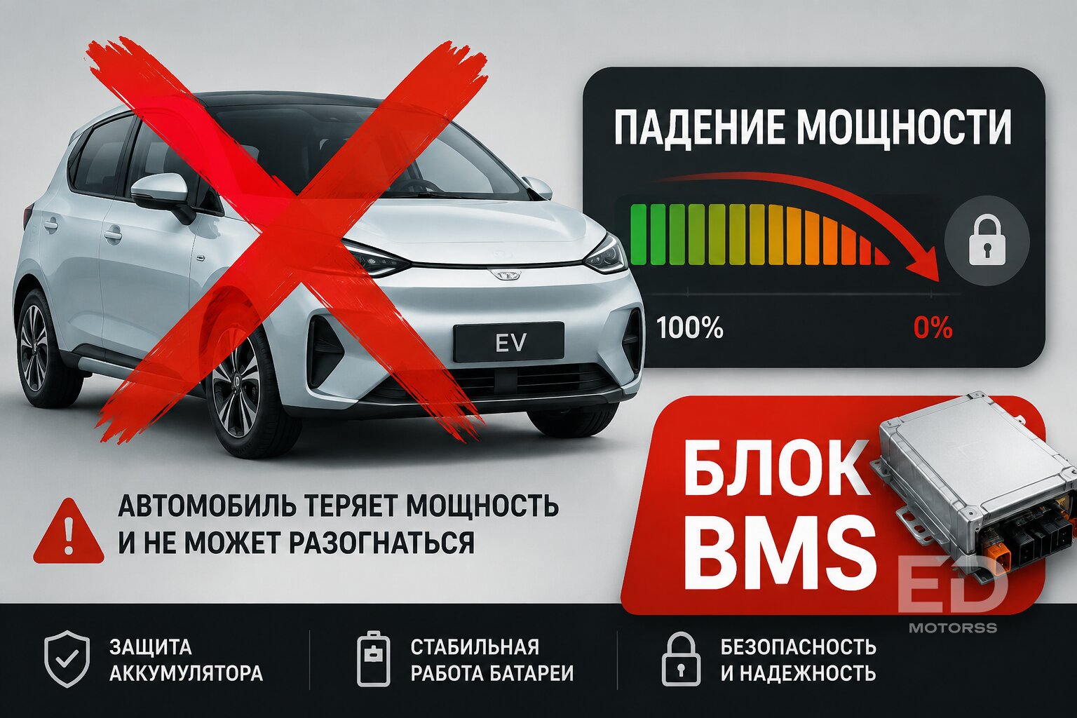 Супер-зарядки CATL изменят всё: 5 популярных электрокаров, которые будут стоять на них часами - фото 4