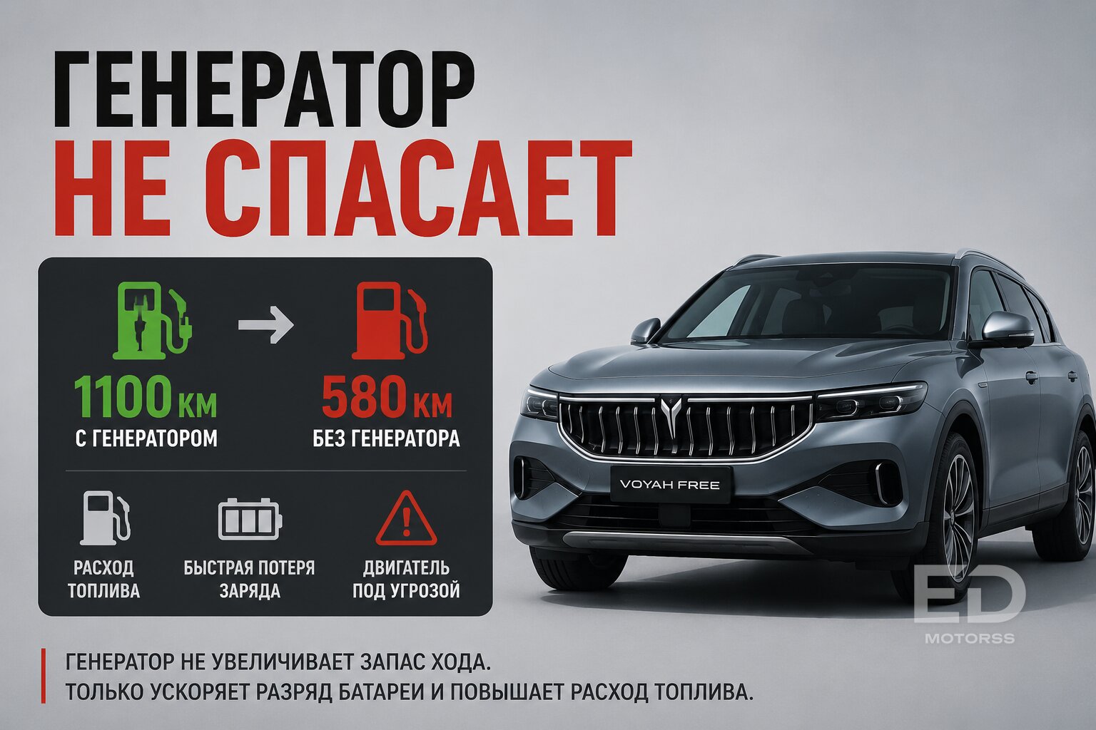 Обещали 1000 км хода: сколько китайские электромобили проезжают на самом деле - фото 4