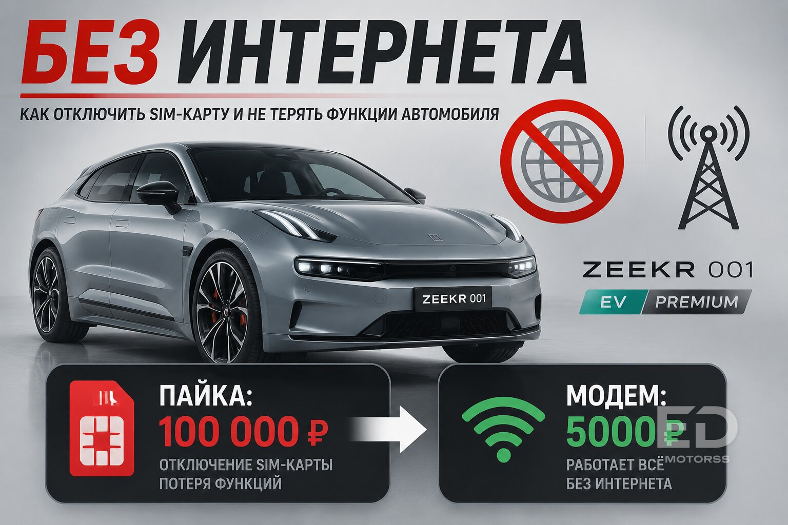 Прошивка «китайца» за 0 рублей: 5 популярных машин, на которых дилеры наживают по 50 000 - фото 5