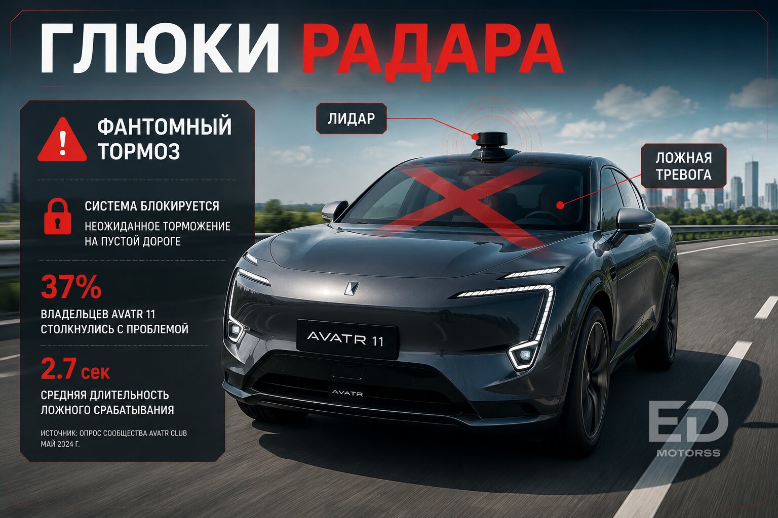 Купил «электричку» на 1000 сил: 5 причин, почему мощные китайцы пасуют на трассе - фото 5