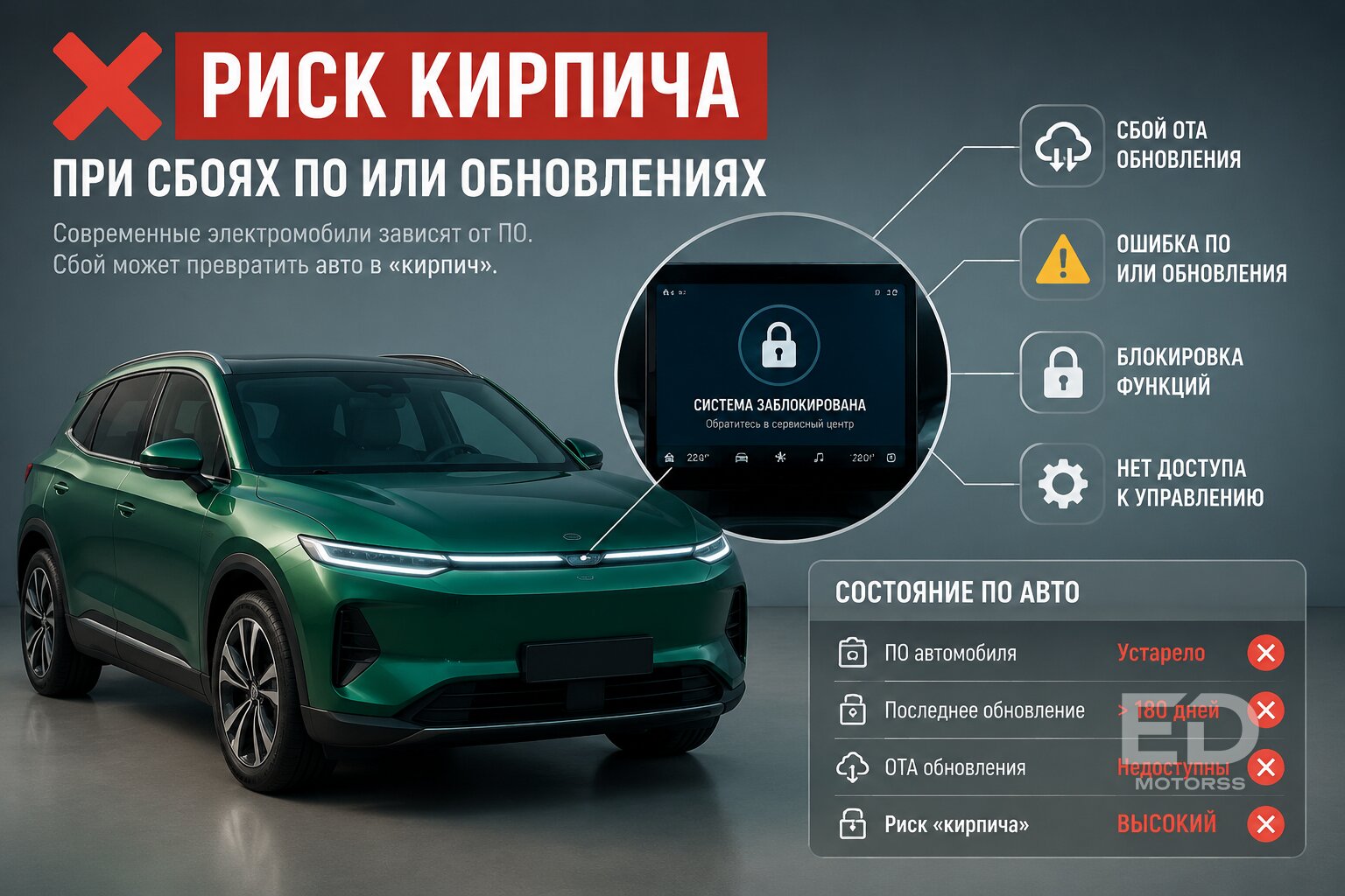 Скидки до миллиона: 5 подешевевших кроссоверов 2025 года, которые дилеры отдают за бесценок (и почему их опасно брать) - фото 5