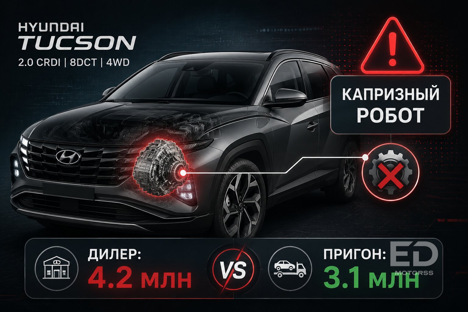 Дилеры в ярости: 5 популярных кроссоверов из Кореи, которые выгоднее пригнать, чем купить в салоне (но есть нюансы) - фото 5