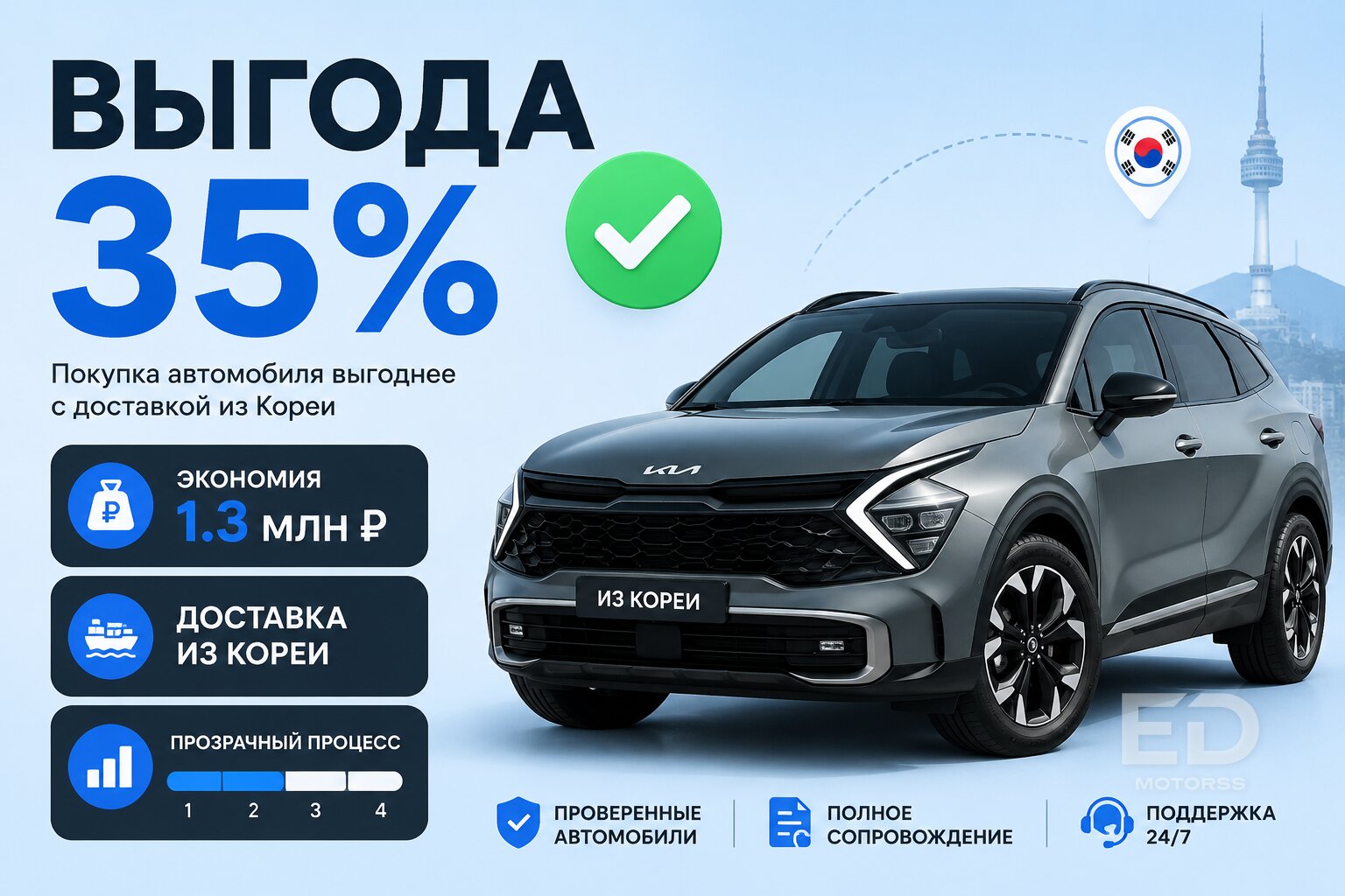 3 корейских кроссовера, которые глупо покупать у дилеров: переплата в миллион - фото 5