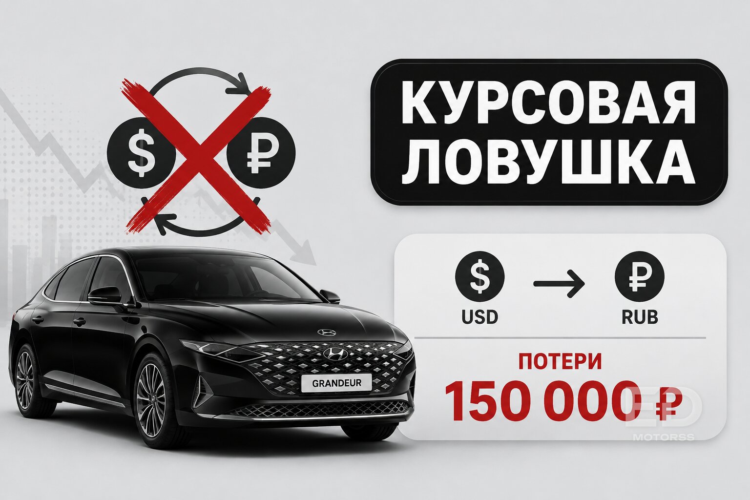 Сколько на вас зарабатывают при пригоне авто из Кореи: честный расчет на примере 5 хитов - фото 5