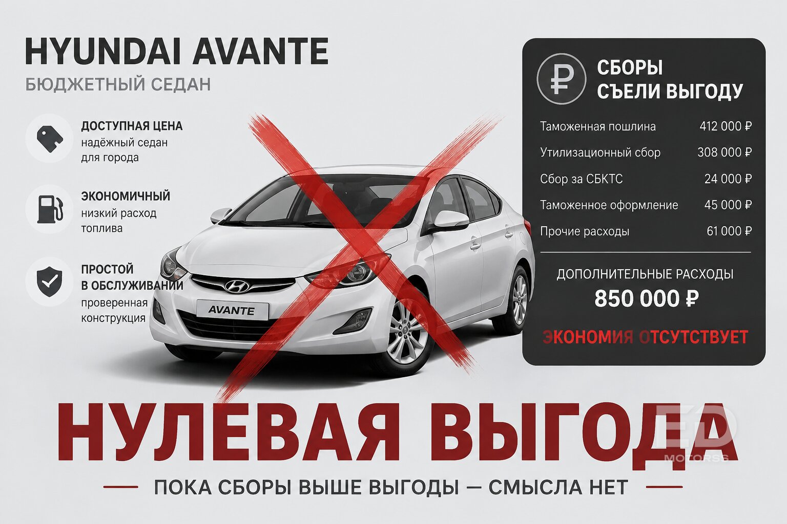 Корейский капкан: 5 популярных авто, которые теперь разорят на таможне в 2026 году - фото 5