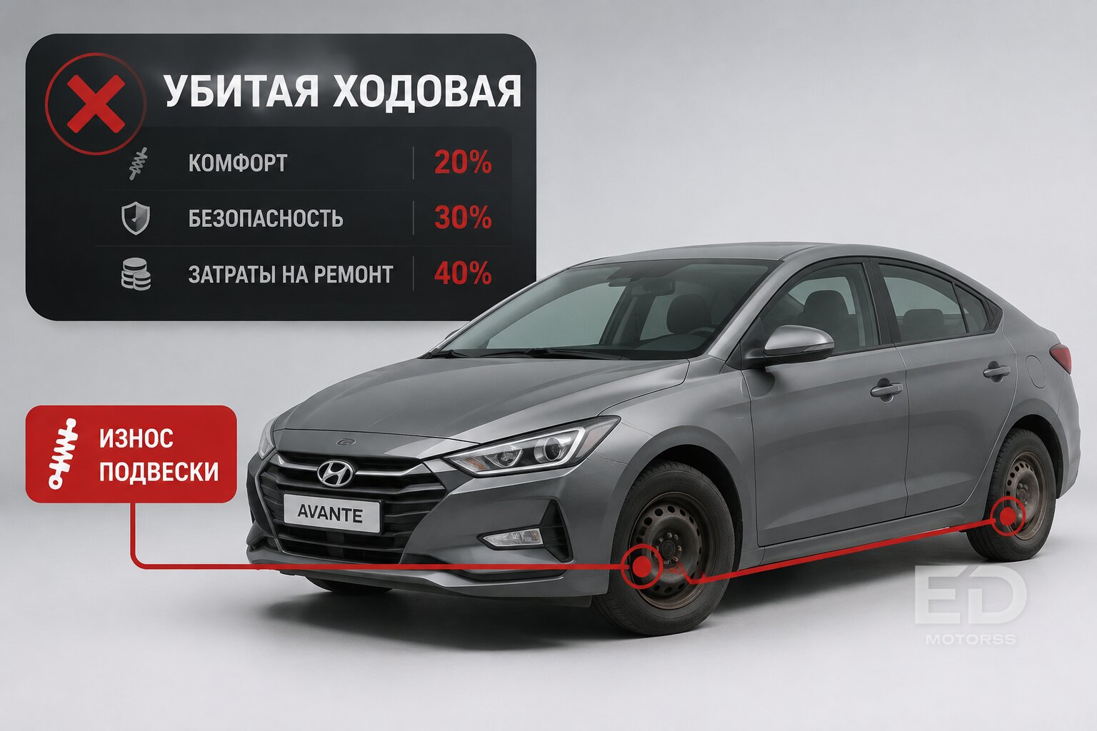 Как корейцы маскируют убитые такси под «не биты, не крашены»: 5 популярных моделей - фото 5