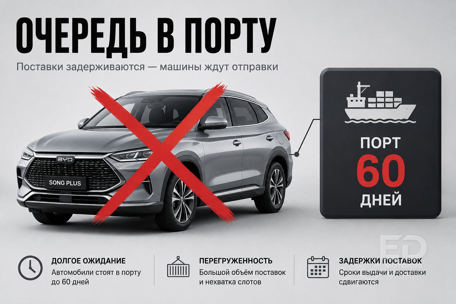 Обещали за 20 дней, везли 90: реальные сроки доставки 5 популярных авто из Китая - фото 5