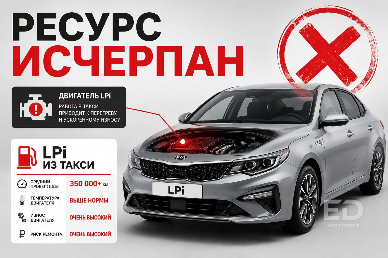 5 скрытых ловушек при покупке авто из Кореи «вслепую»: что на самом деле привозит такая лотерея - фото 5
