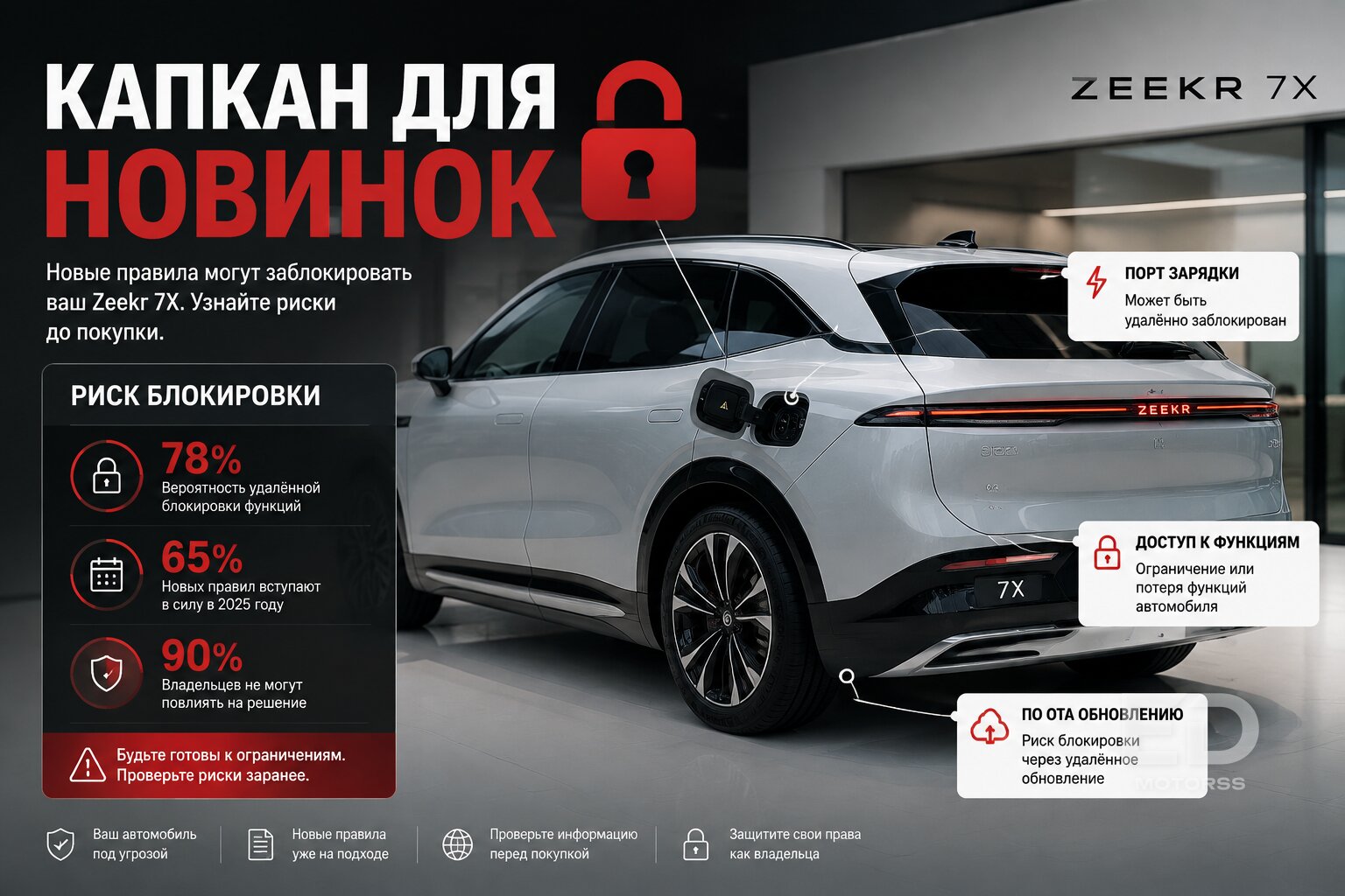 Кирпич за 6 миллионов: как Zeekr блокирует свои электрокары в России и как их спасают - фото 5