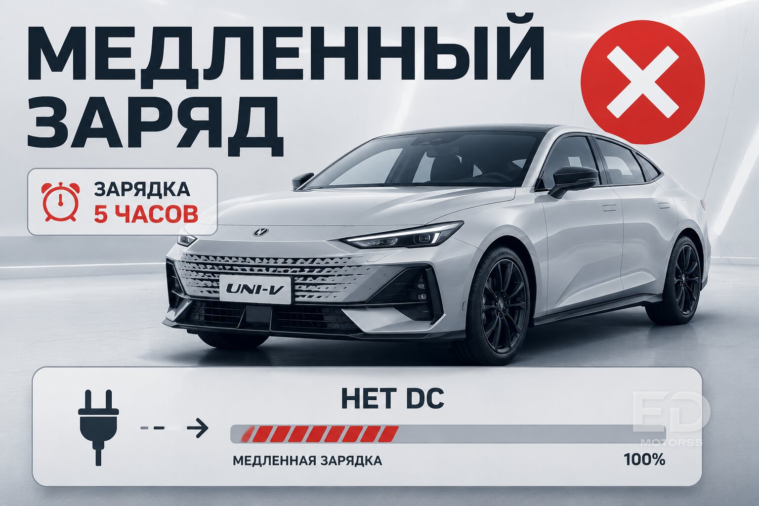 2000 км на одном баке? 5 китайских гибридов, которые разочаруют в реальной жизни - фото 5
