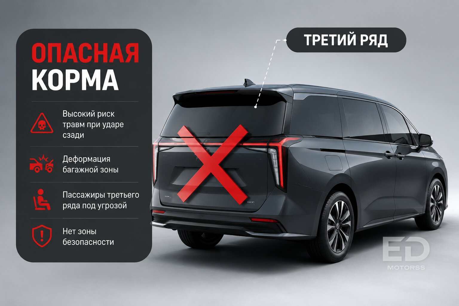«Мы безопаснее Volvo!»: 5 скрытых угроз премиальных кроссоверов Li Auto, о которых молчит реклама - фото 5