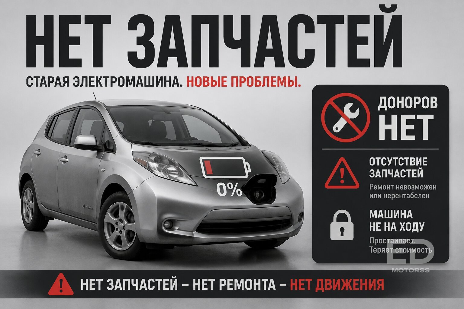Электрокар из Китая за 500 тысяч: 5 дешевых моделей, которые вытянут из вас последние деньги - фото 5