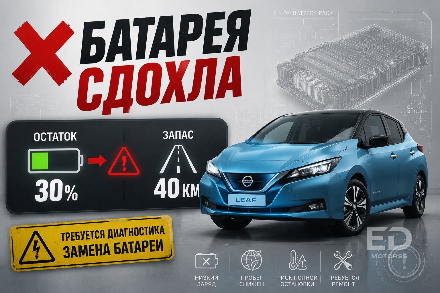 Потеряли 1.5 млн за год: 5 б/у «электричек», которые теперь не продать даже даром