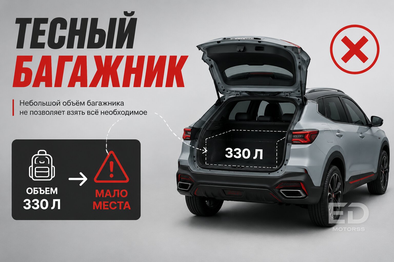 Честнее и дешевле? 5 популярных кроссоверов, которые разочаруют после покупки - фото 2