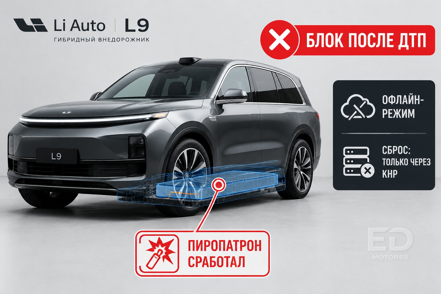 Нажал «обновить» - потерял 200 сил: 5 моделей Zeekr, за «тихие» прошивки которых владельцы пошли в суд - фото 2