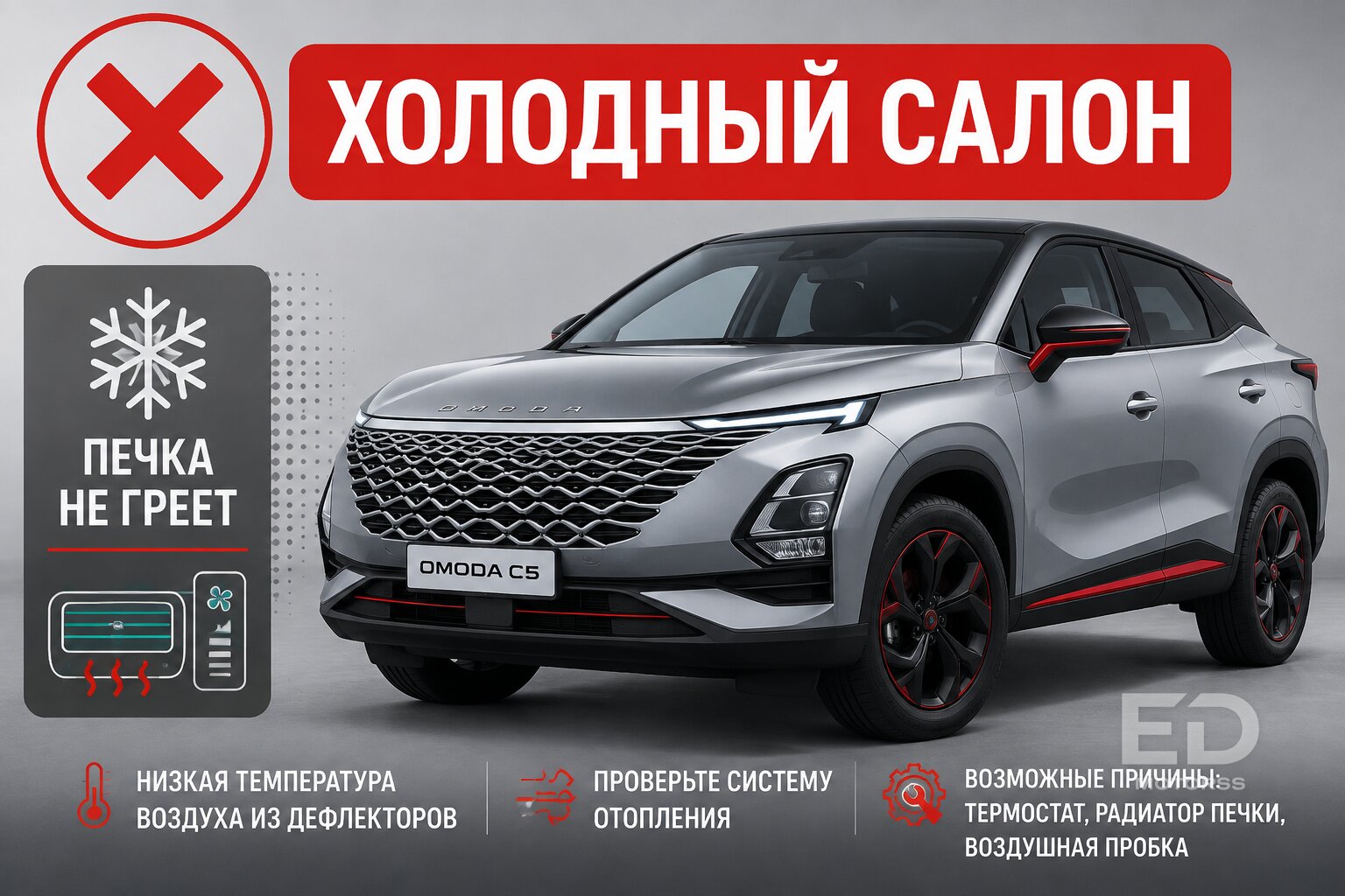 Не берите этих «китайцев» сейчас: 5 кроссоверов, которые намертво застряли на складах дилеров - фото 2
