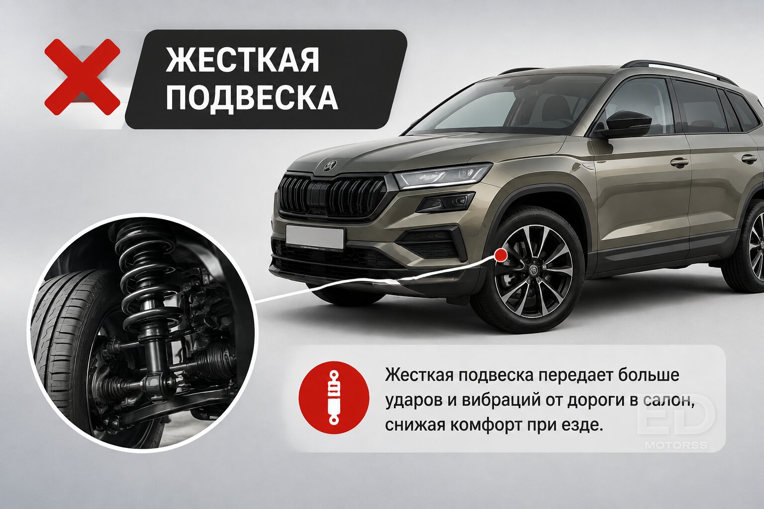 Chery против Haval: 5 кроссоверов, которые резко дешевеют в 2026 году (и их главные косяки) - фото 4