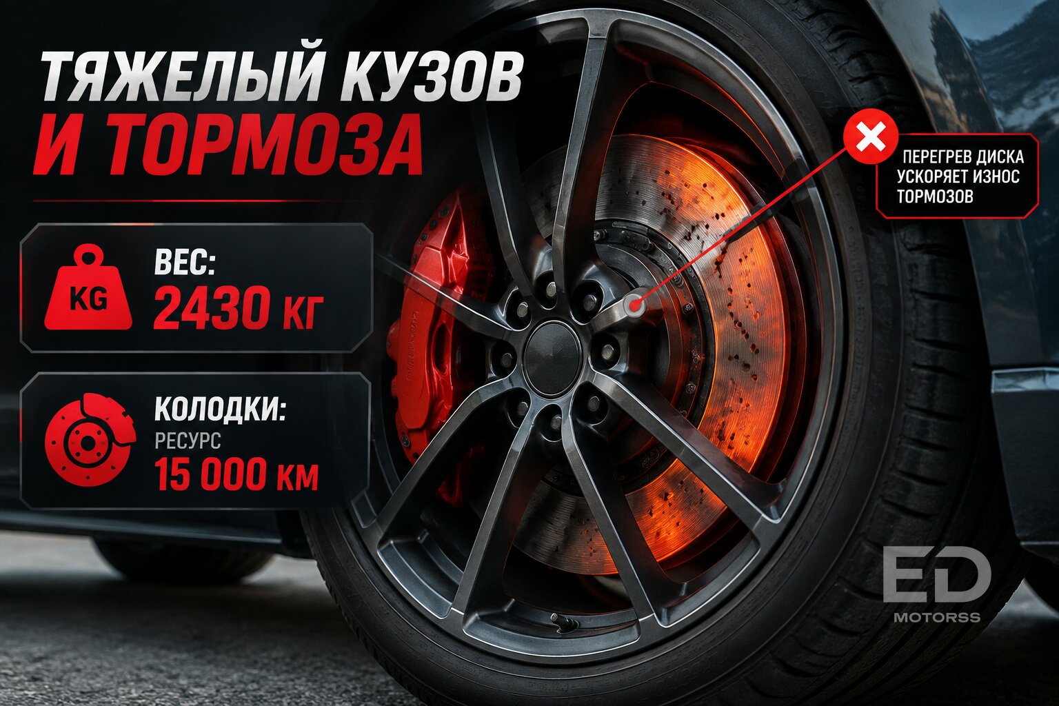 Машина по цене квартиры: 5 переоцененных авто, которые не стоят своих безумных миллионов - фото 4