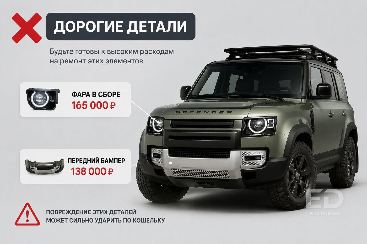 Chery против Haval: 5 кроссоверов, которые резко дешевеют в 2026 году (и их главные косяки) - фото 5