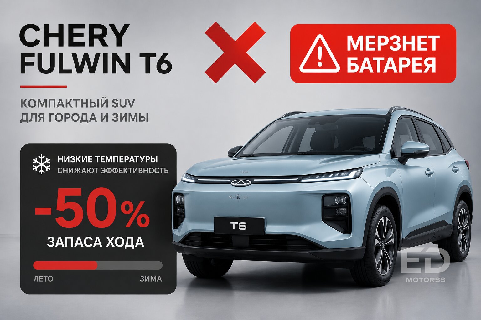 Раньше все гонялись за Tiggo, а теперь Chery везет новые хиты: 5 моделей, которые могут разочаровать - фото 5