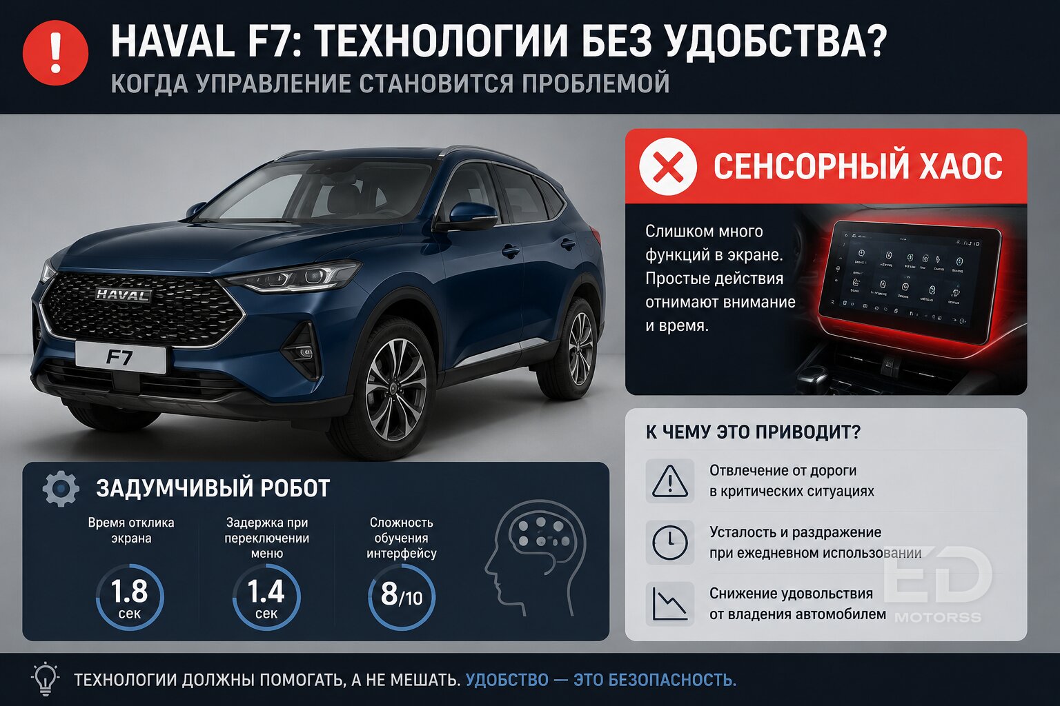 Не берите этих «китайцев» сейчас: 5 кроссоверов, которые намертво застряли на складах дилеров - фото 5