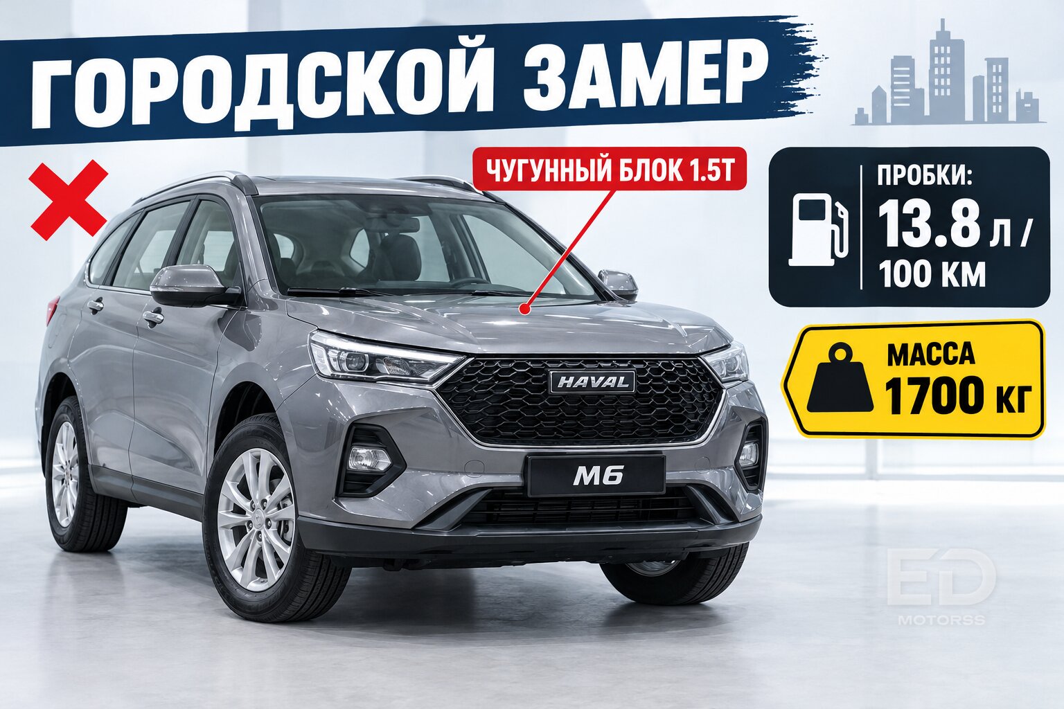 Haval M6 ест 13 литров в городе? Залили бак до отсечки и обомлели