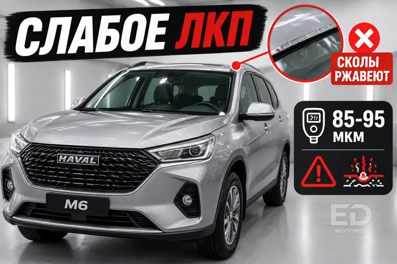 Год на Haval M6: 5 реальных болячек народного кроссовера без цензуры - фото 2